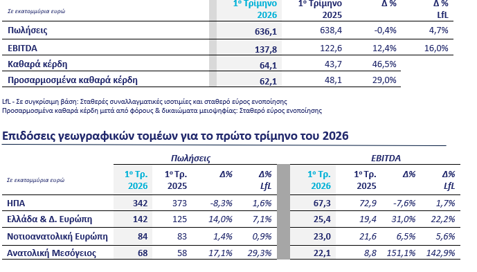 Στιγμιότυπο_οθόνης_2026-05-07_094512.png